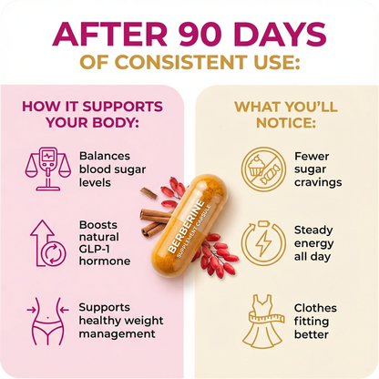 Berberine Blood Sugar Support