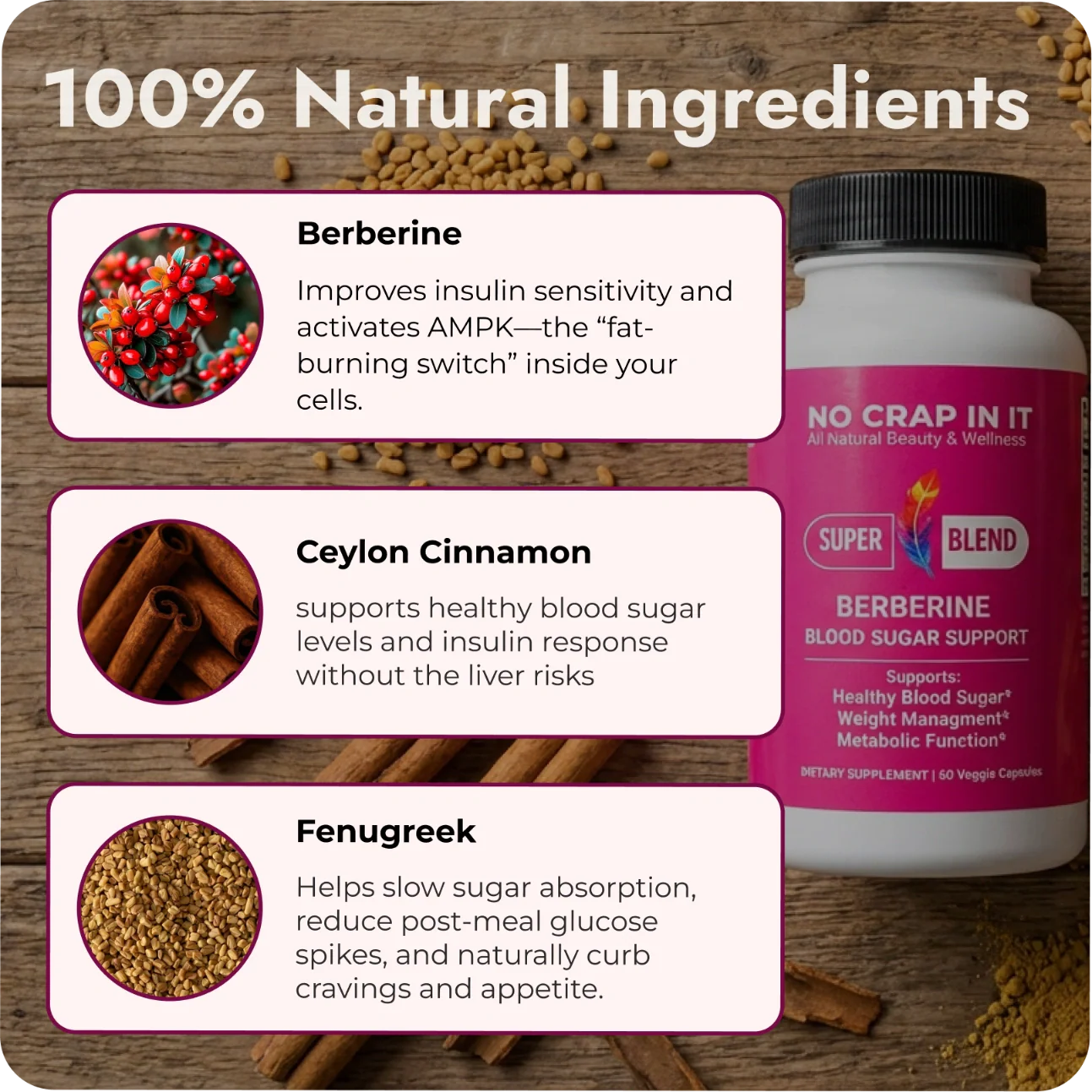 Berberine Super Blend